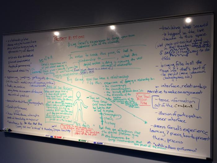 Archive Transformed whiteboard 5 of 5